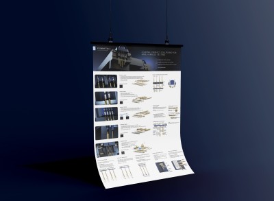 FEINMETALL Poster Wire Harness Testing