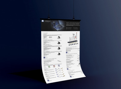 Poster with tools for Wire Harness Testing